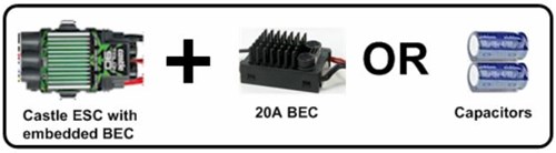 Rc receiver hot sale power supply