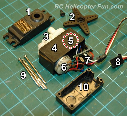RC Servos: The Muscles of Our Hobby. How They Work, What to Get.